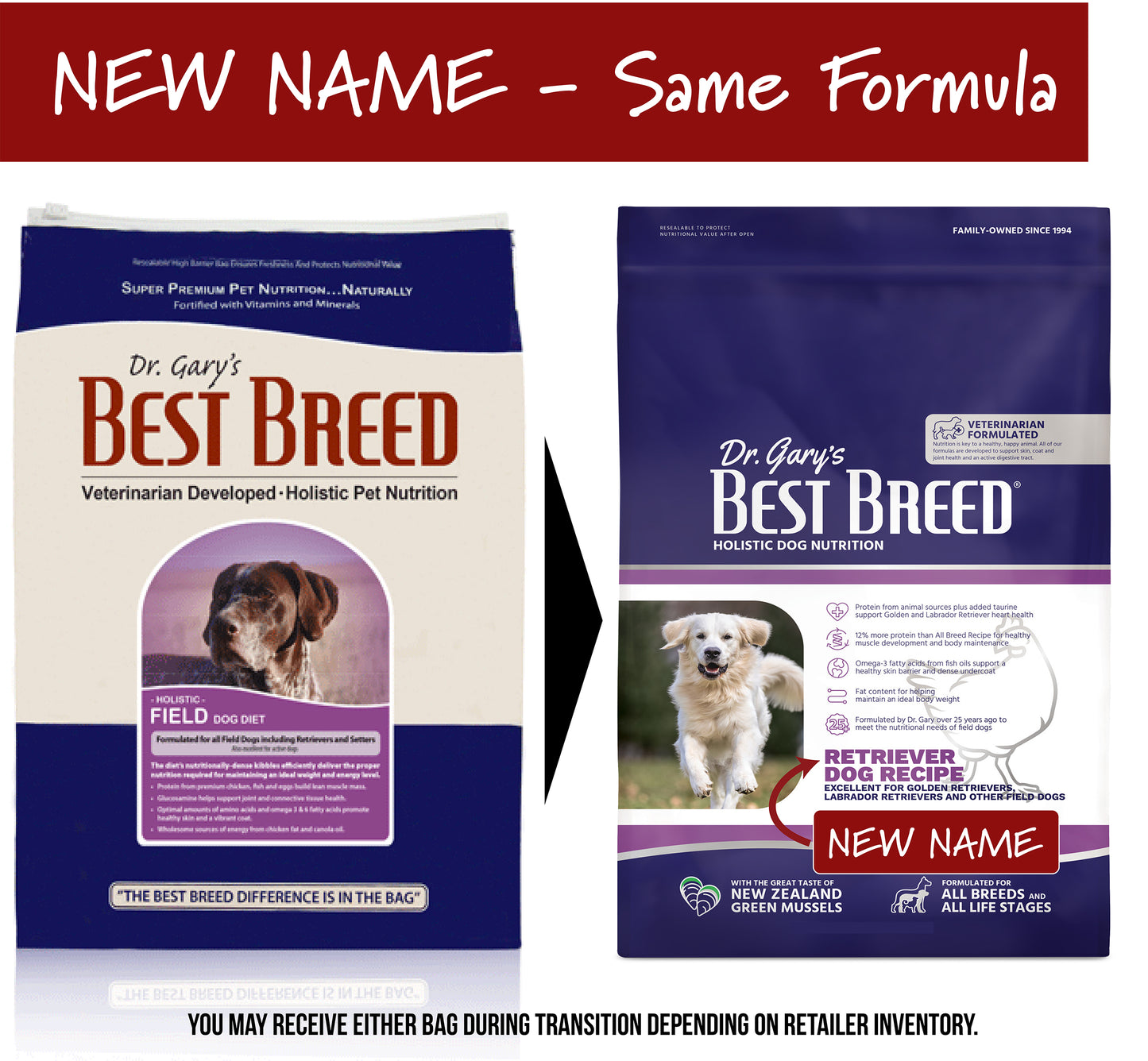 Best Breed Retriever Dog Recipe