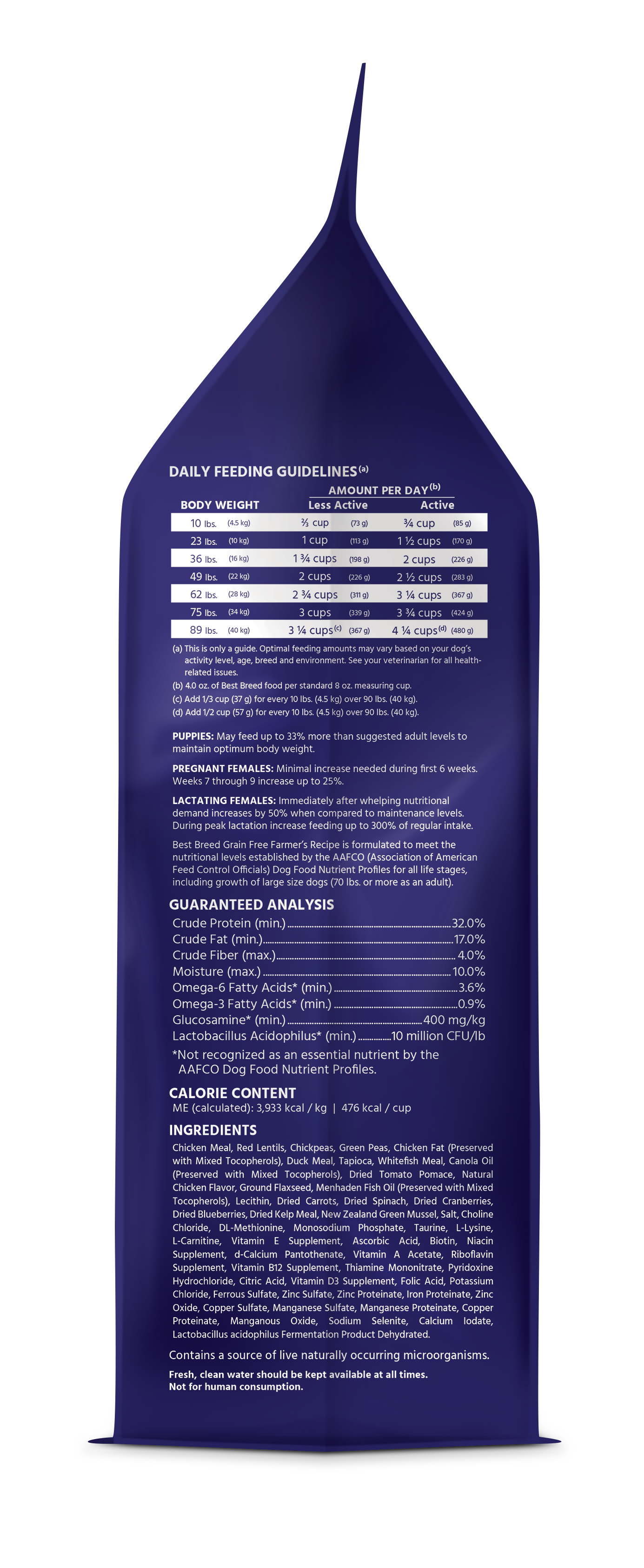Best Breed Grain Free Farmer's (Chicken) Recipe