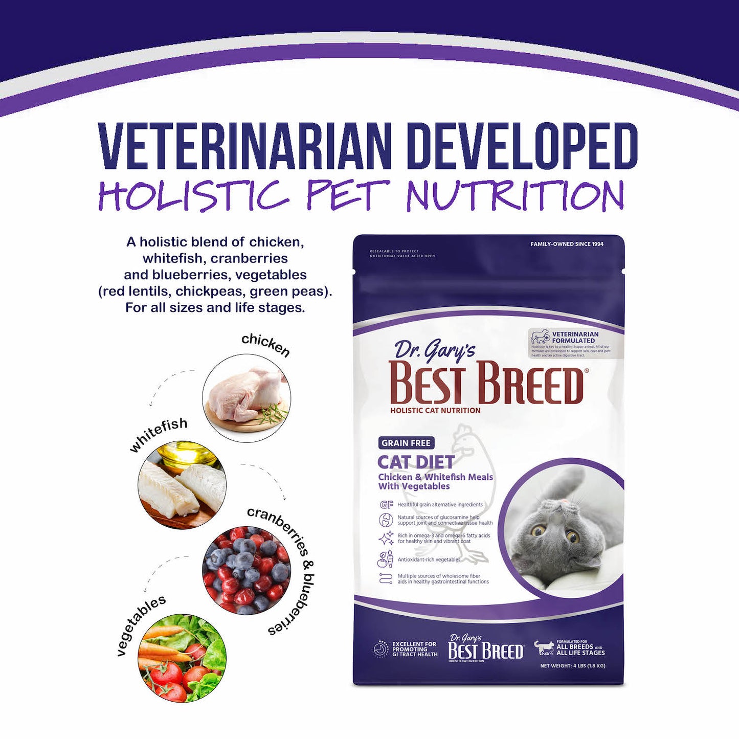 Best Breed Grain Free Cat Recipe