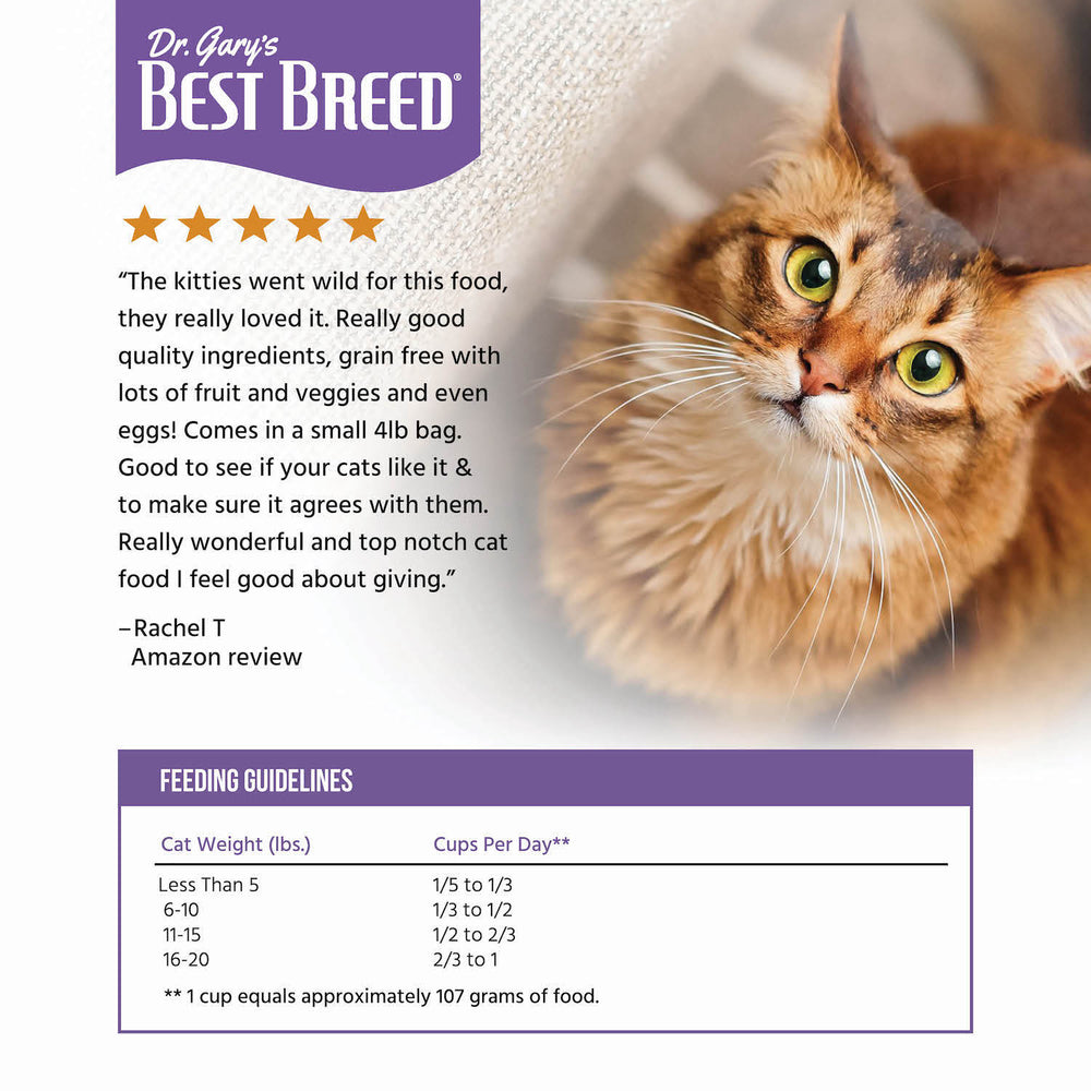 
                  
                    Best Breed Grain Free Cat Recipe
                  
                